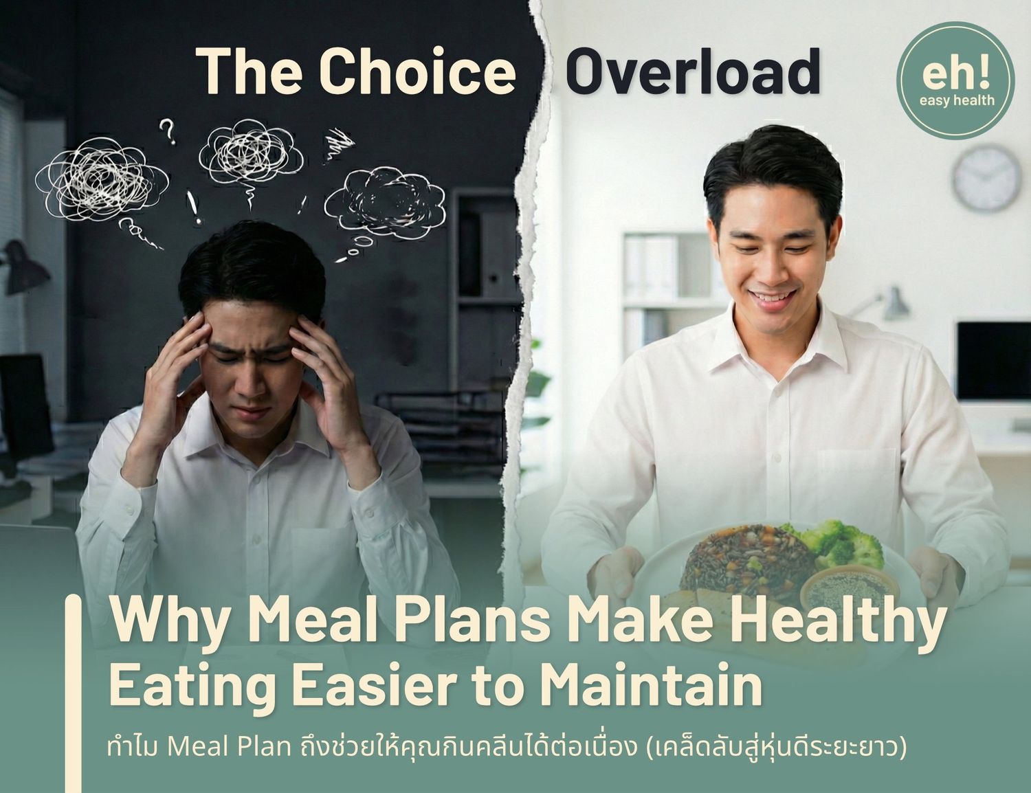 Why Meal Plans Make Healthy Eating Easier to Maintain