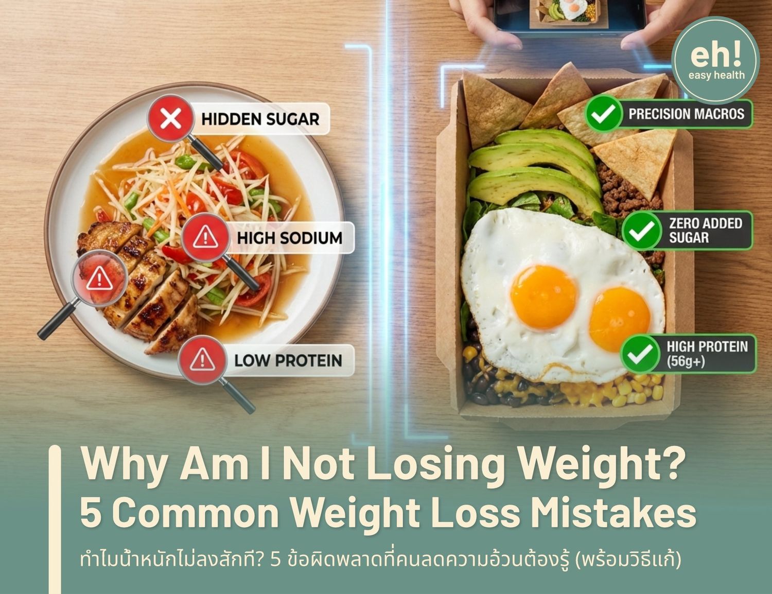 Why Am I Not Losing Weight? 5 Common Weight Loss Mistakes