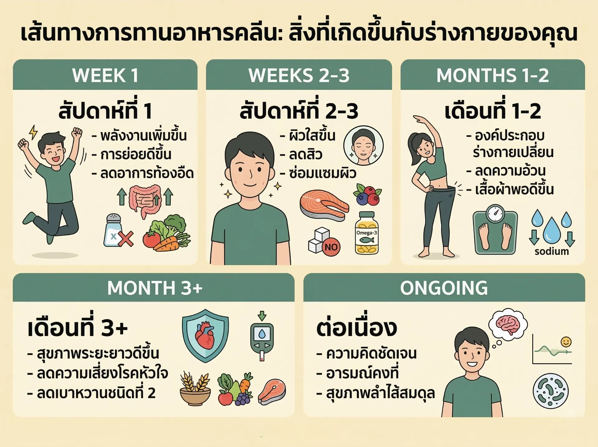 Why Bangkok Is Actually the Perfect City for It_TH.webp