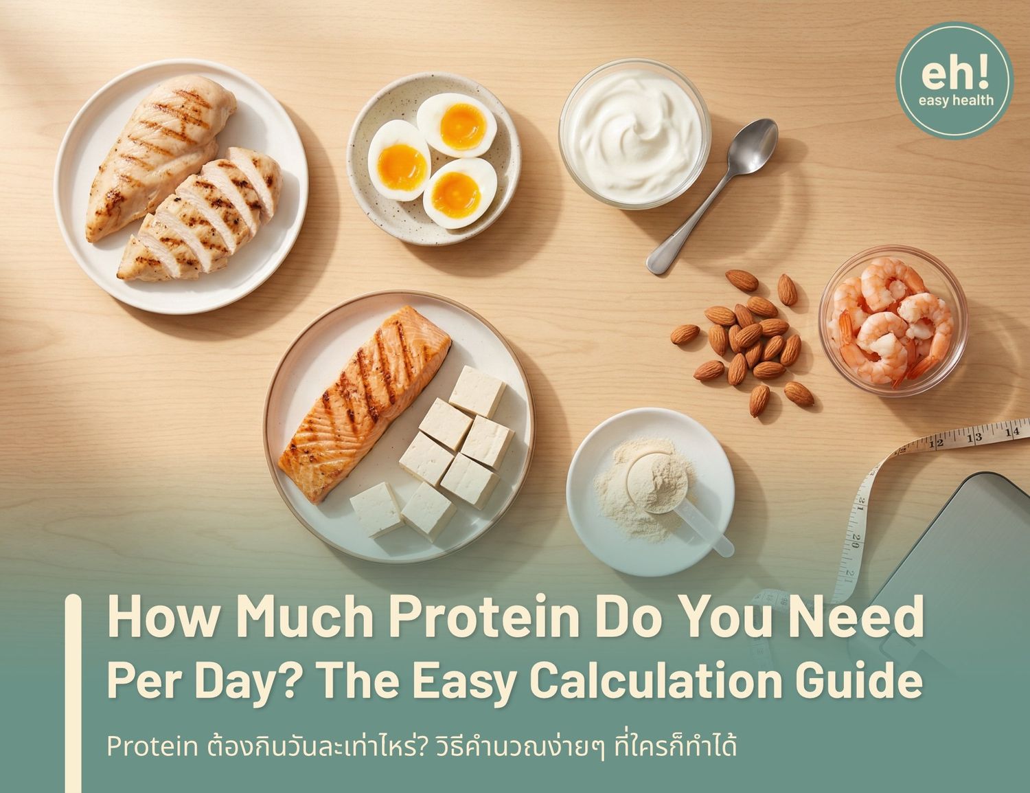 How Much Protein Do You Need Per Day? The Easy Calculation Guide