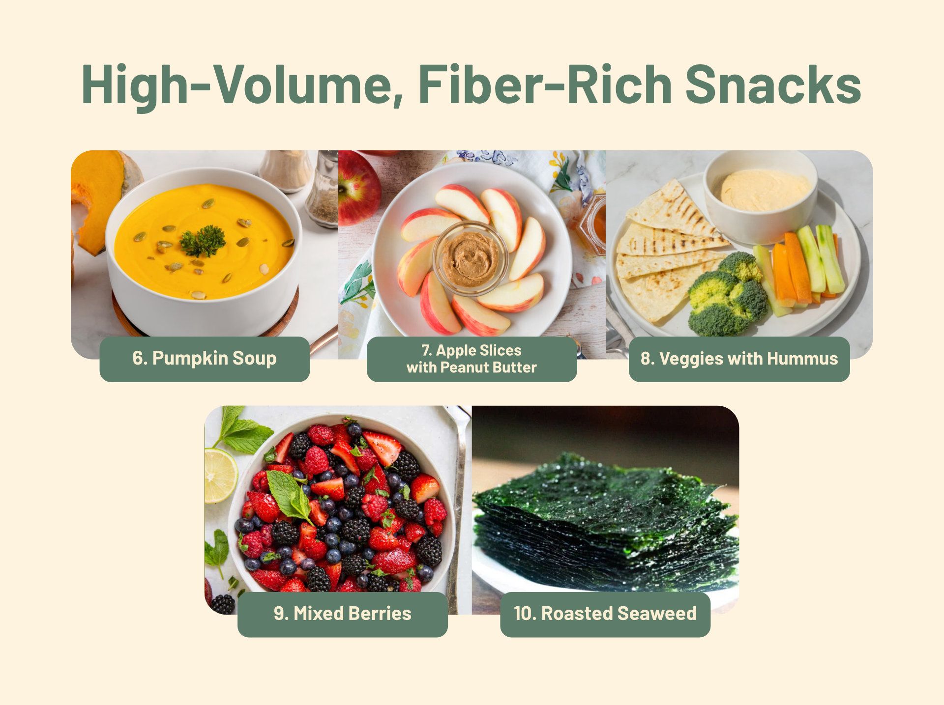 High-Volume, Fiber-Rich Snacks.jpg