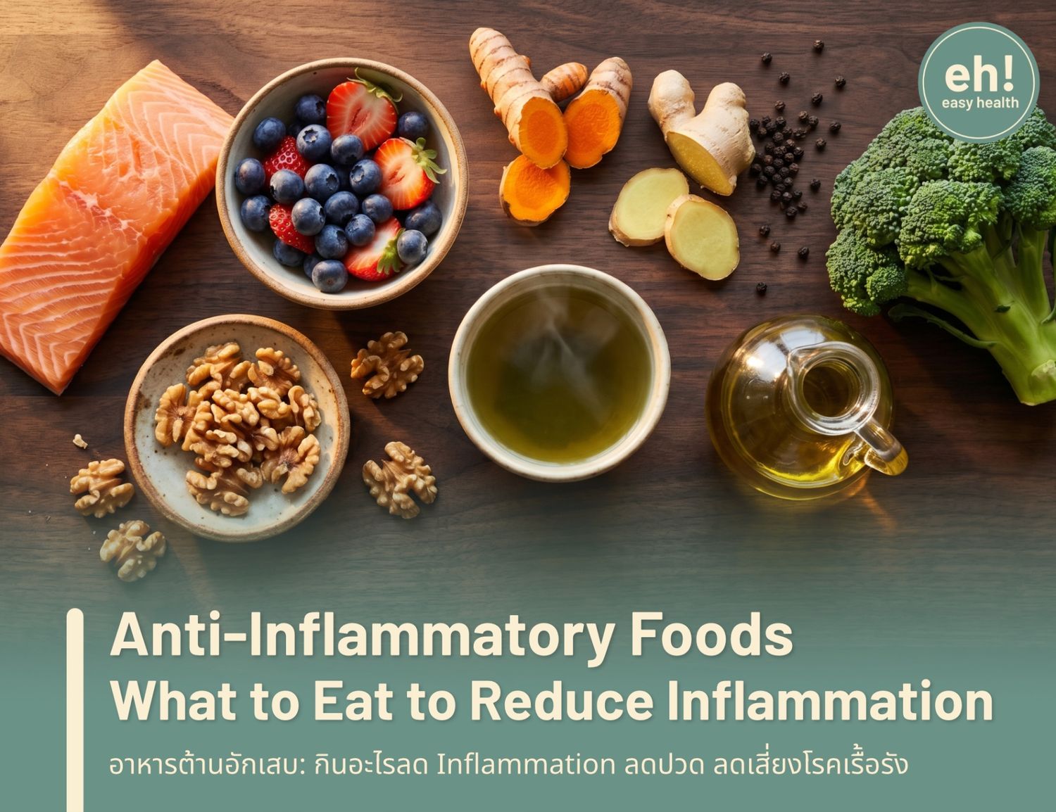 Anti-Inflammatory Foods: What to Eat to Reduce Chronic Inflammation and Feel Better Daily